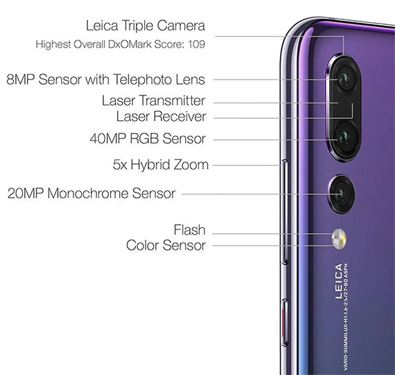 Huawei-P20-Pro-camera-smartphonegreece