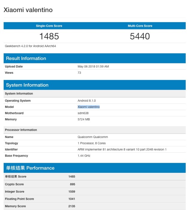 Xiaomi-Valentino-Geekbench-Smartphonegreece