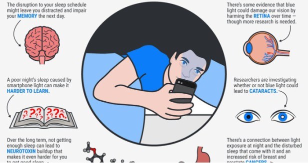 Smartphone--Brain-and-Body-Smartphonegreece (1)