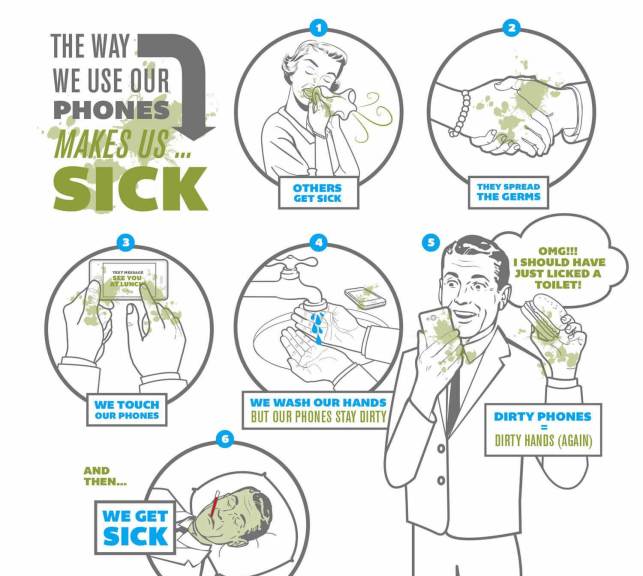 makes-us-smartphonegreece