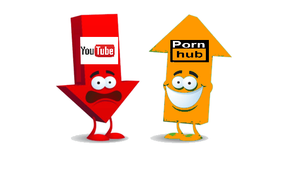 youtube-pornhub-Smartphonegreece