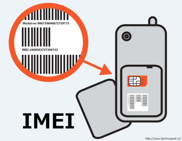 IMEI-number-Smartphonegreece