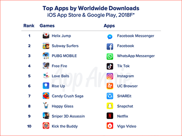 top-apps-Smartphonegreece