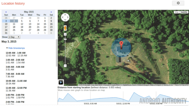 Google-Location-history-ping-stationary