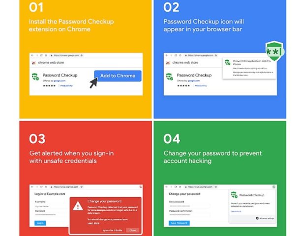 password-checkup-Smartphonegreece