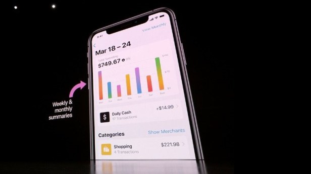 apple_card_Smartphonegreece (1)