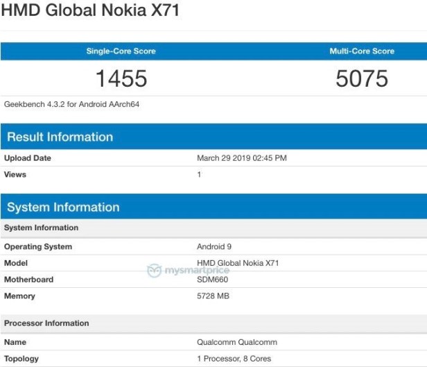 Nokia-X71-Geekbench-Smartphonegreece