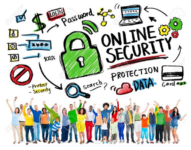 Online Security Protection Internet Safety People Celebration Co