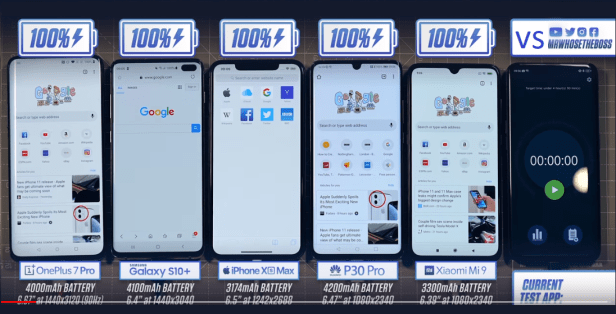 battery-test-Smartphonegreece