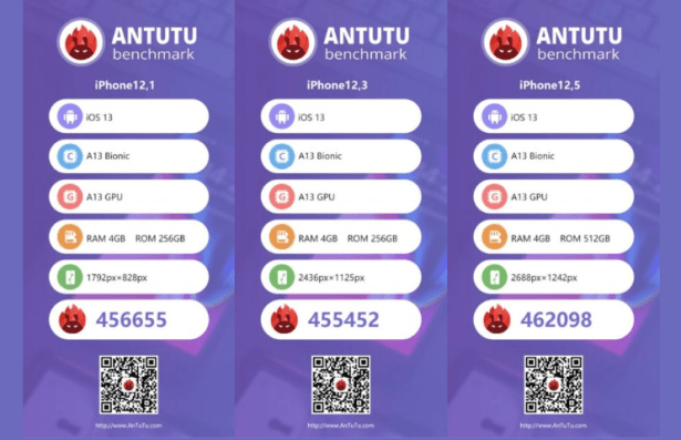 Antutu-Smartphonegreece.PNG