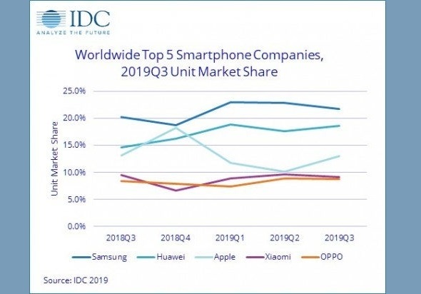 Sales-Smartphonegreece.jpg