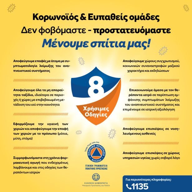 112 Smartphonegreece