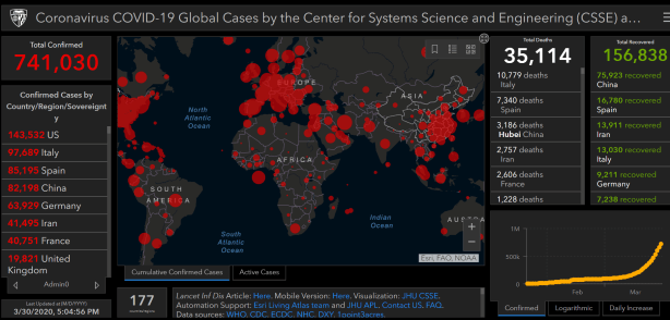 convid-19-Smartphonegreece
