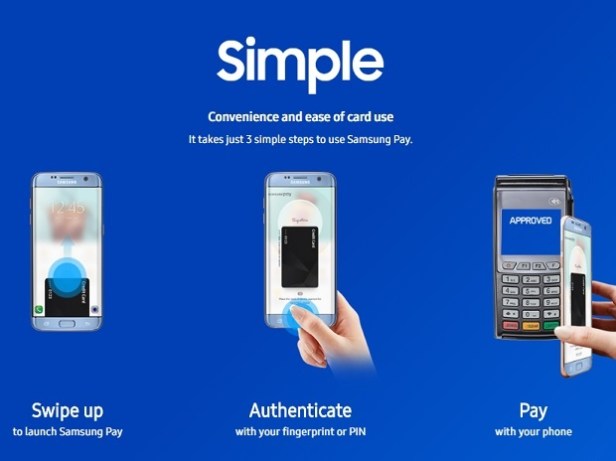 samsung-pay-Smartphonegreece