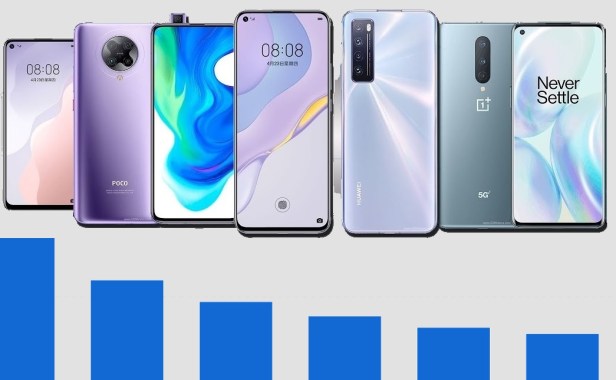 5G-2020-Smartphonegreece-1