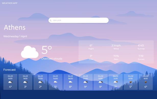 WEATHER-APPs-Smartphonegreece