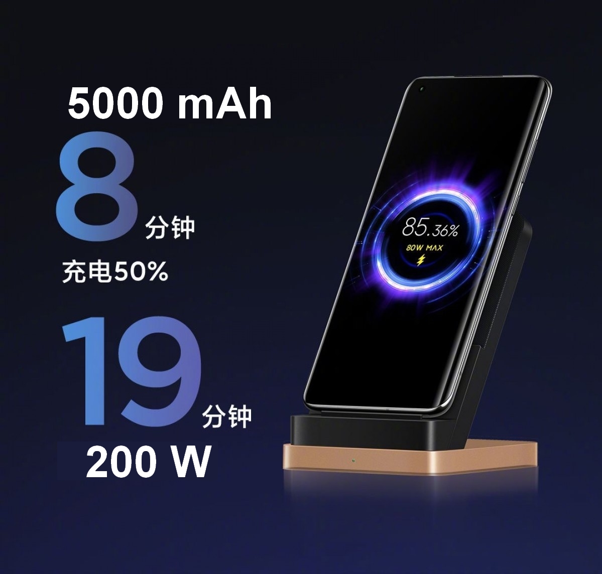 xiaomi-200w-charge-Smartphonegreece (3)