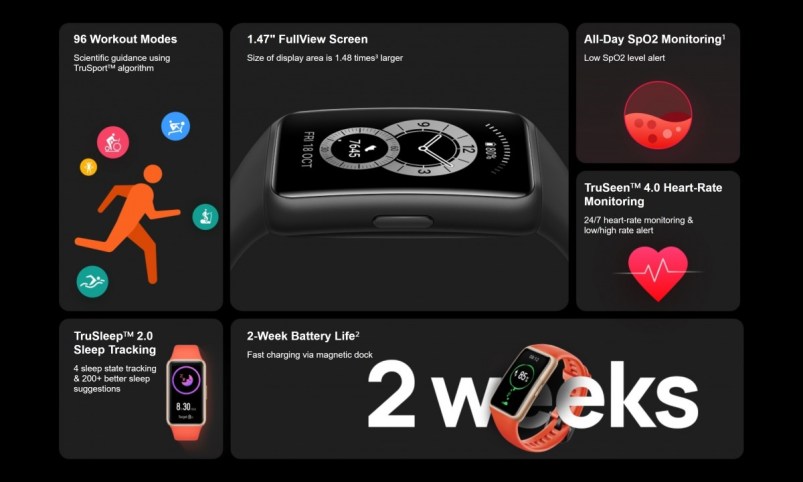 Huawei-Band-6-Smartphonegreece (1)