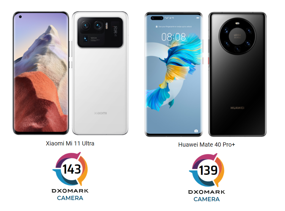 mi11-ultra-vs-Mate40-pro+-Smartphonegreece
