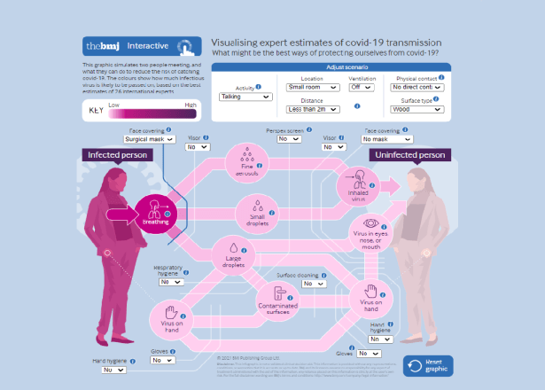 bmj-Smartphonegreece