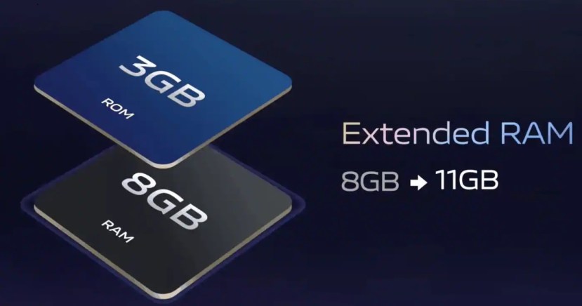 virtual-ram-smartphonegreece