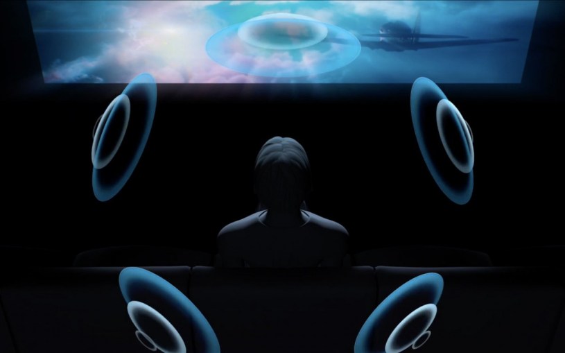 spatial audio Smartphonegreece