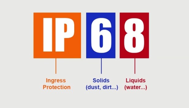 IP-68-Smartphonegreece