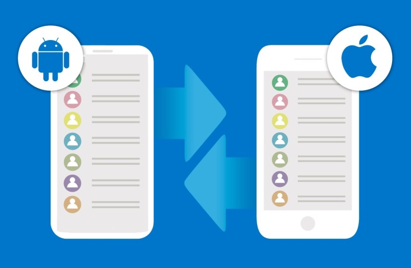 Transfer_contacts_Smartphonegreece