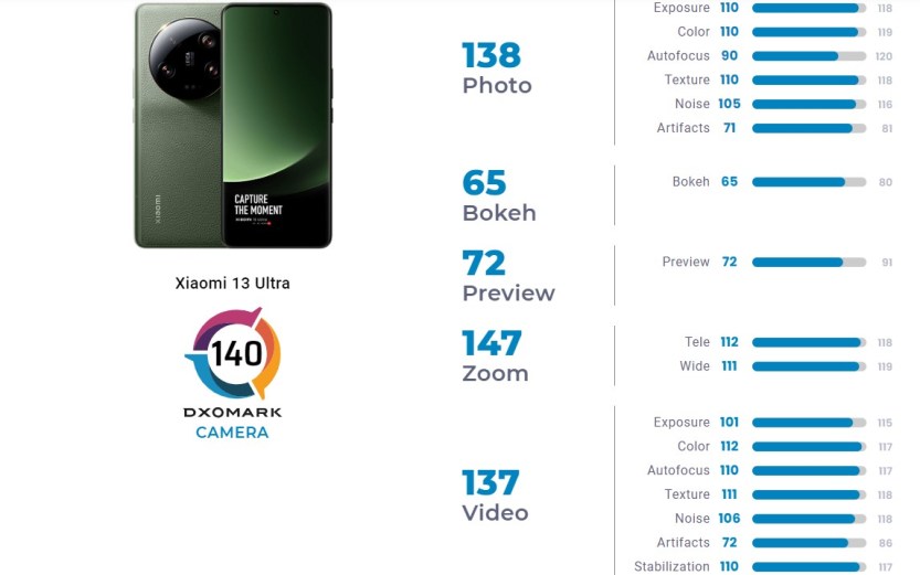 xomark-Smartphonegreece