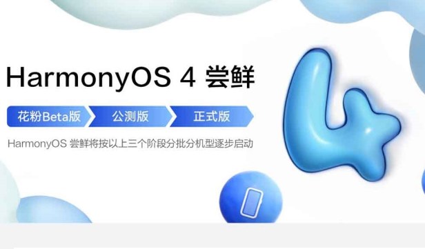 harmonyos-4-Smartphonegreece